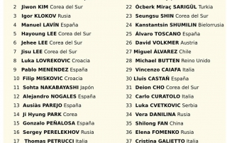Programa Preselección